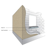 Hebel PowerBlock diagram