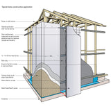 Hebel PowerPanel XL diagram